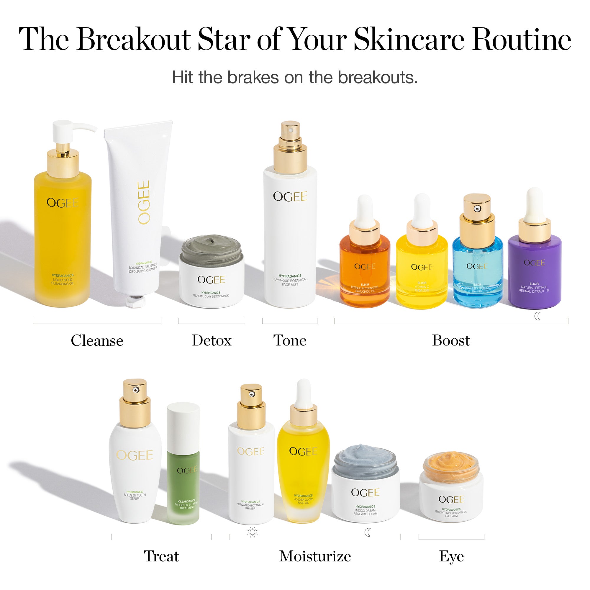 Targeted Blemish Treatment - Image 4