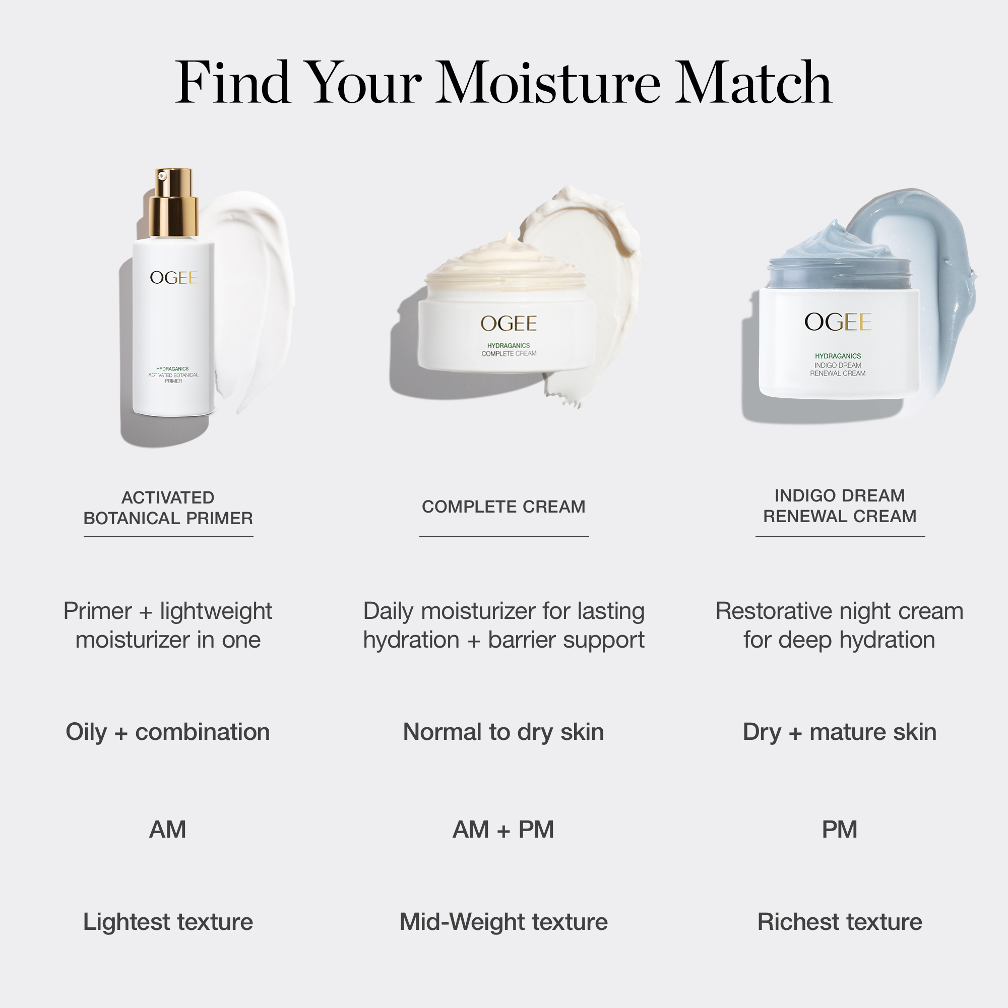 Complete Cream - Image 10