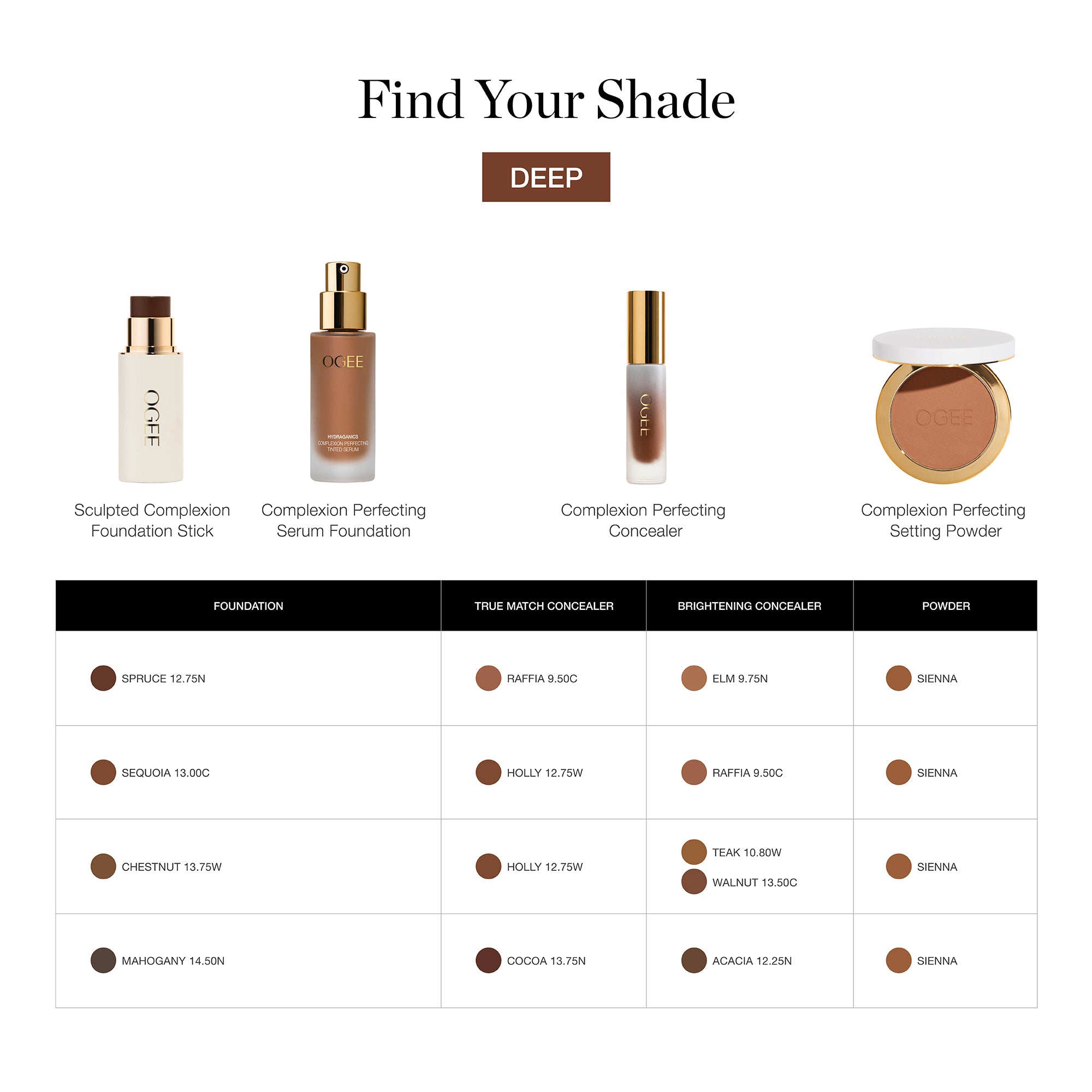 Complexion Perfecting Serum Foundation - Image 162