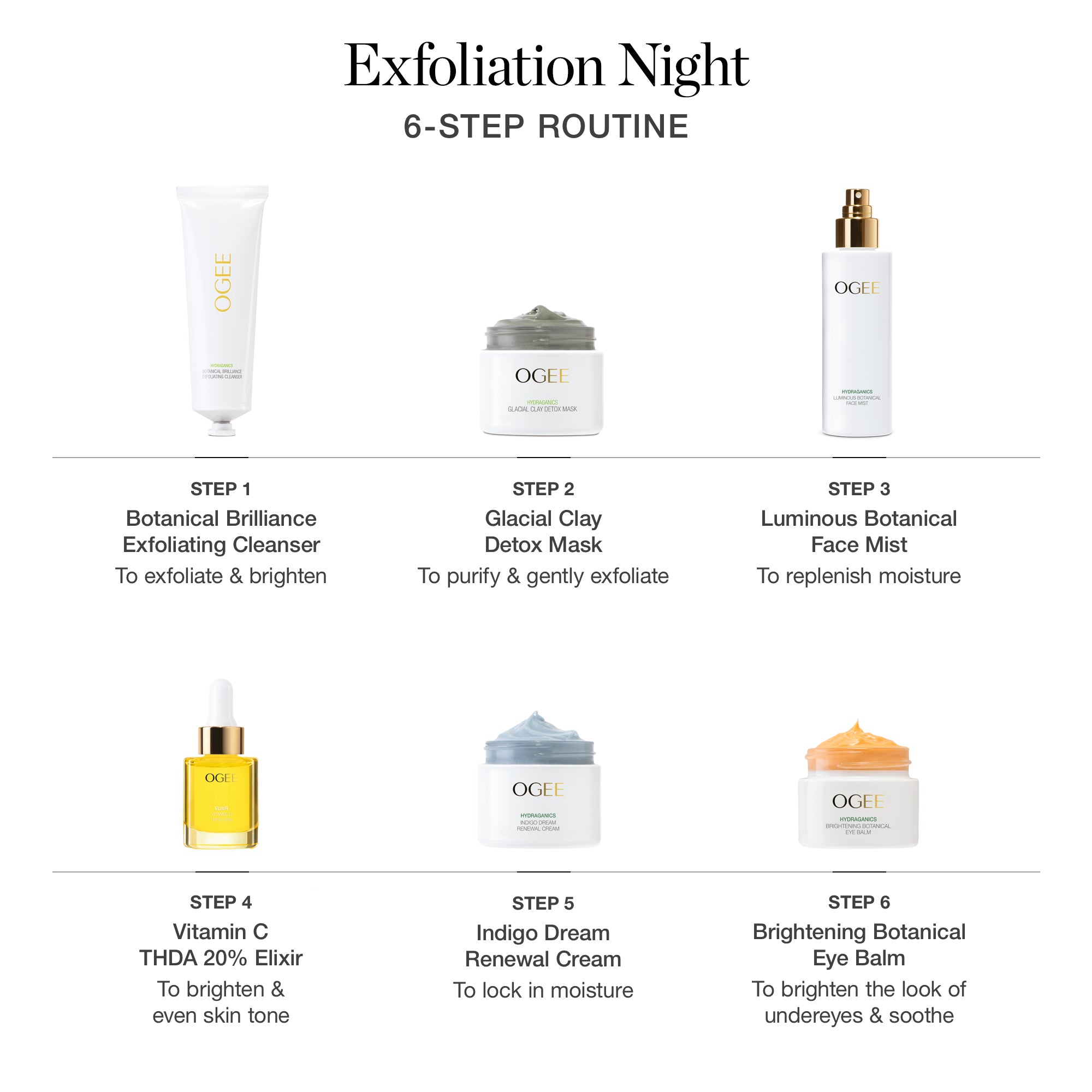 Signature Skincare Collection - Image 4